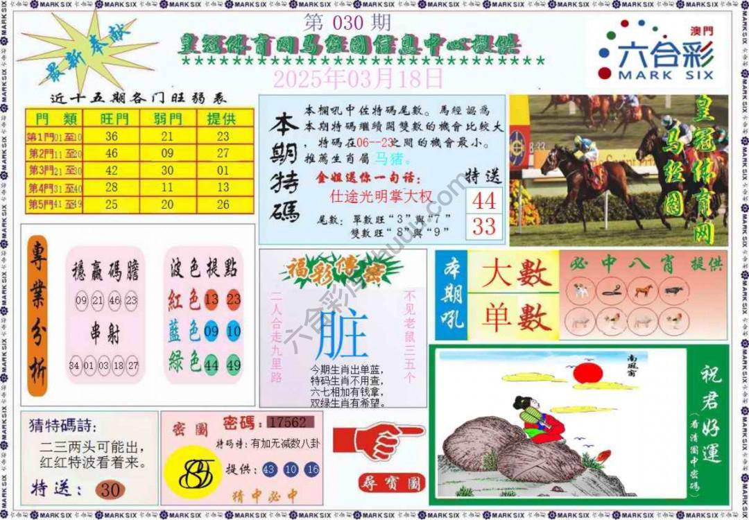 马经图记录