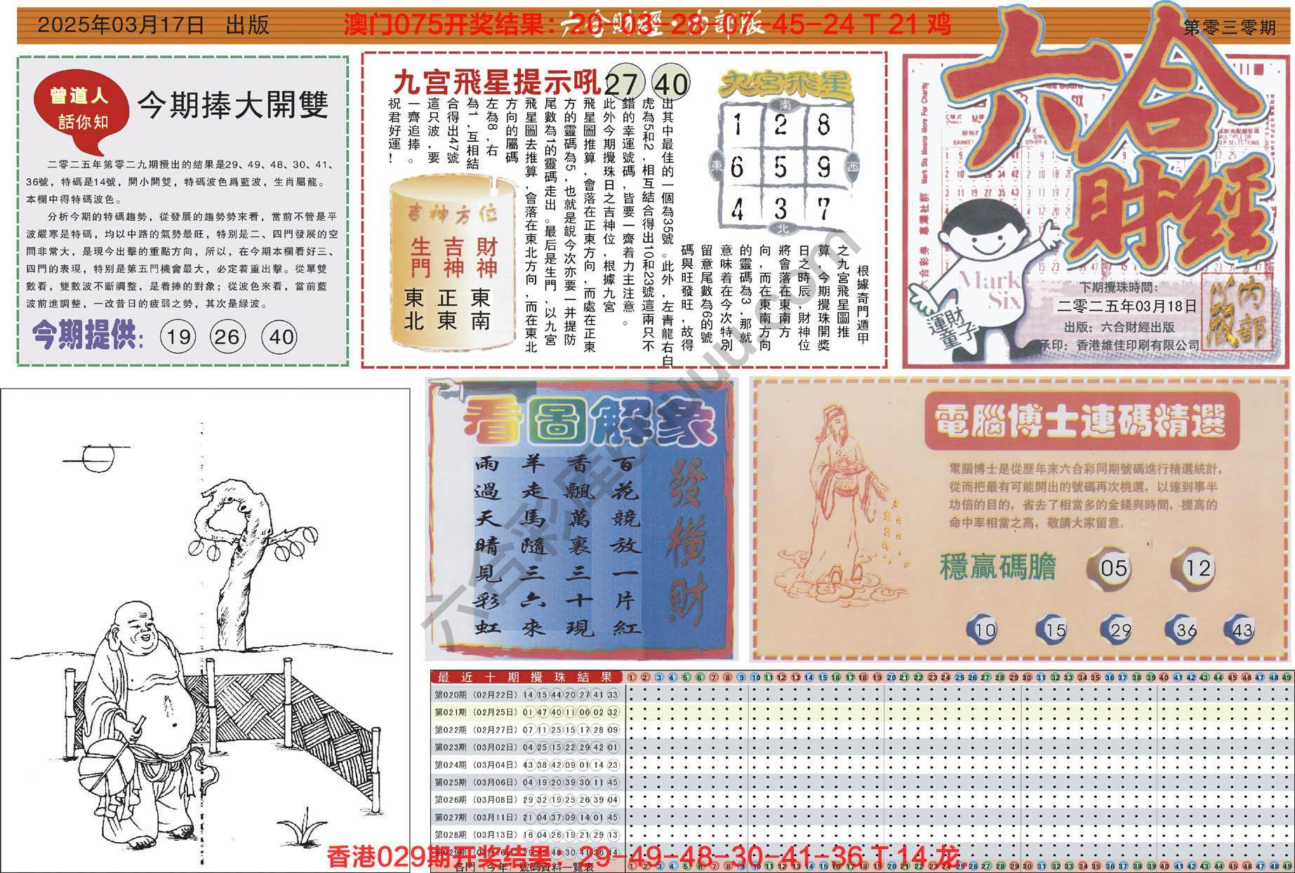 六合财经