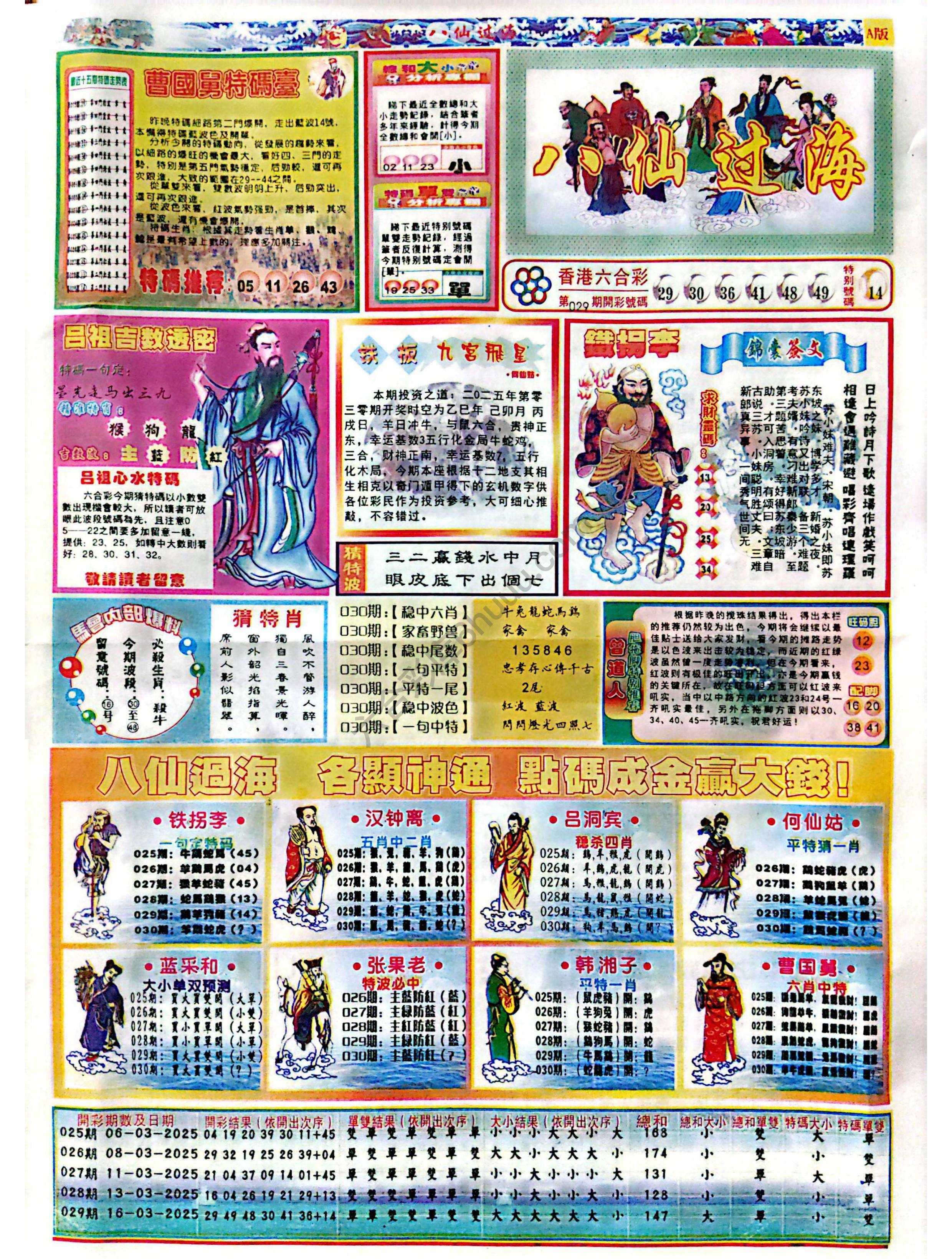 八仙过海各显神通