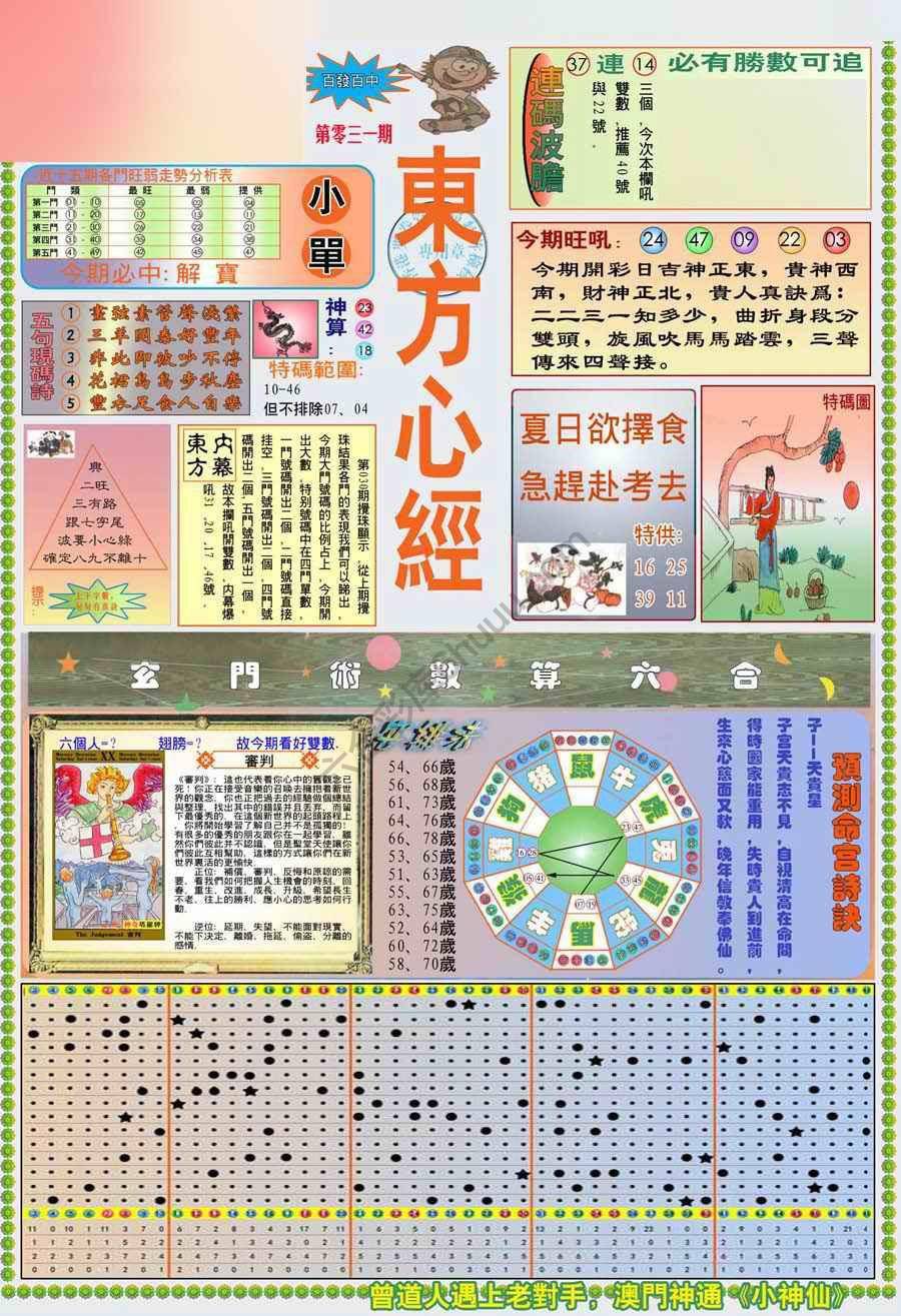 新版东方心经