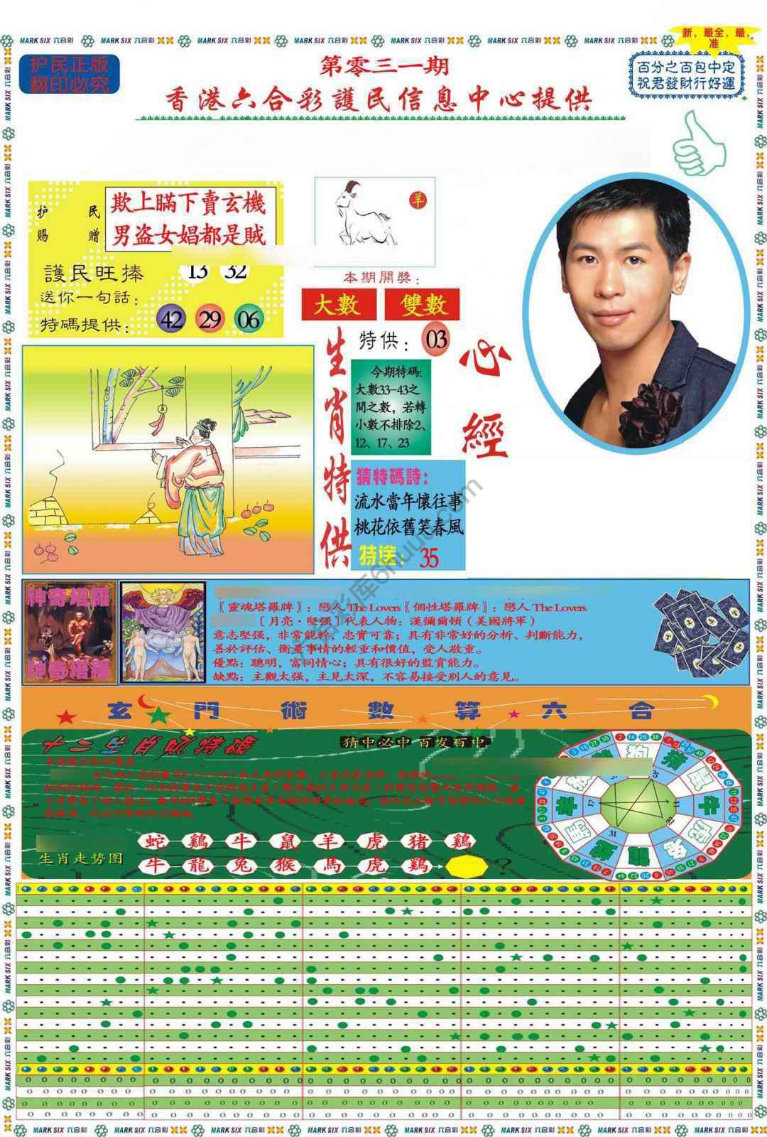 马经心经