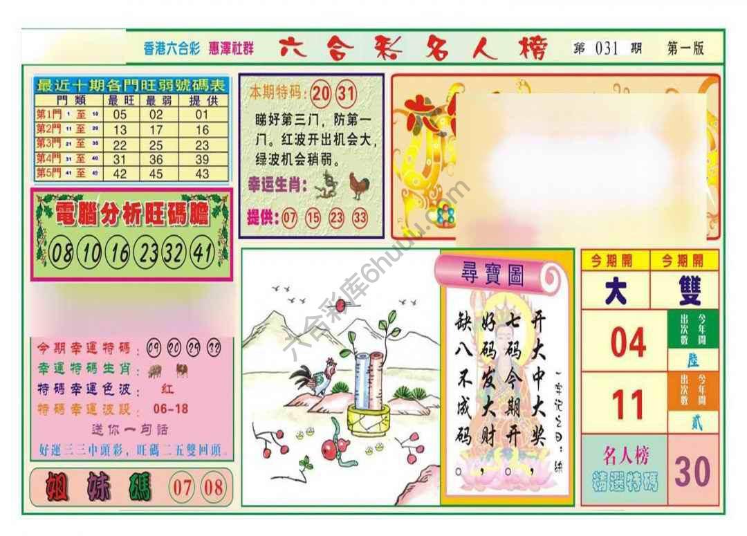 名人榜