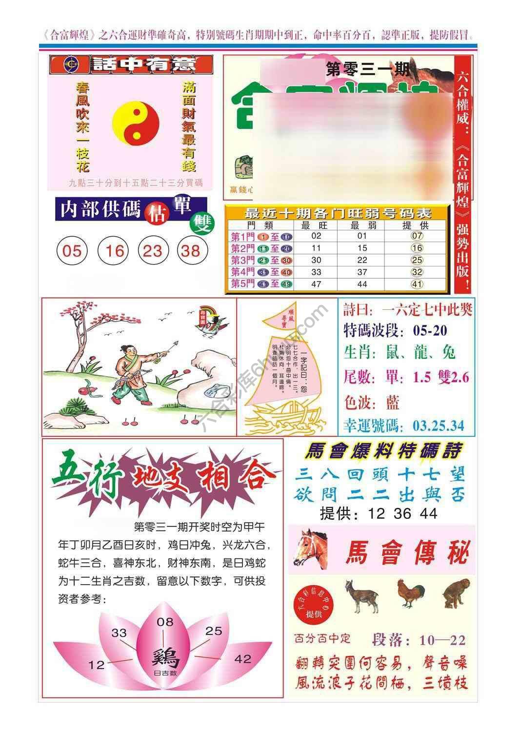 合富辉煌