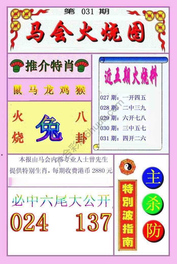 火烧图