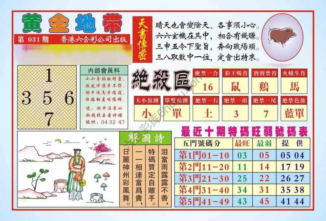 香港黄金地带