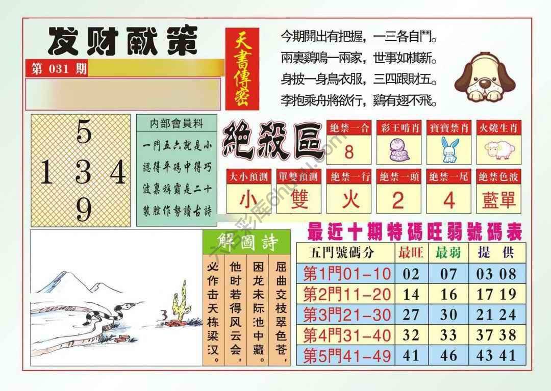 发财献策