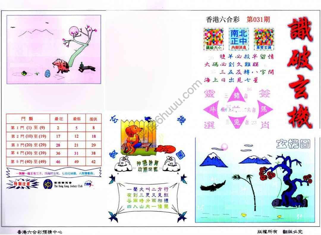 识破玄机