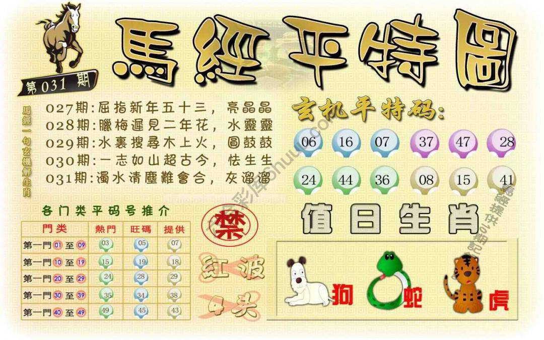 马经平特图