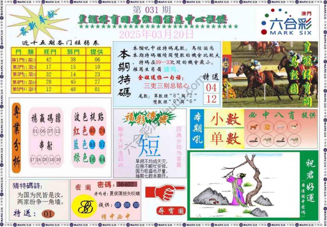 马经图记录