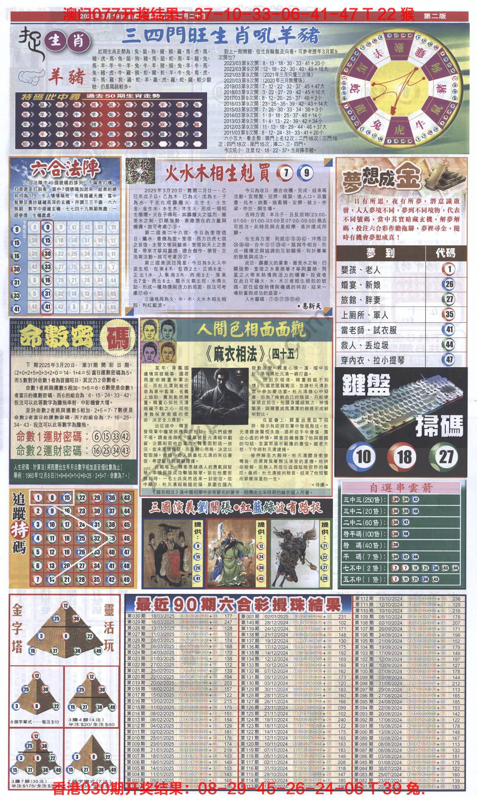 跑狗图