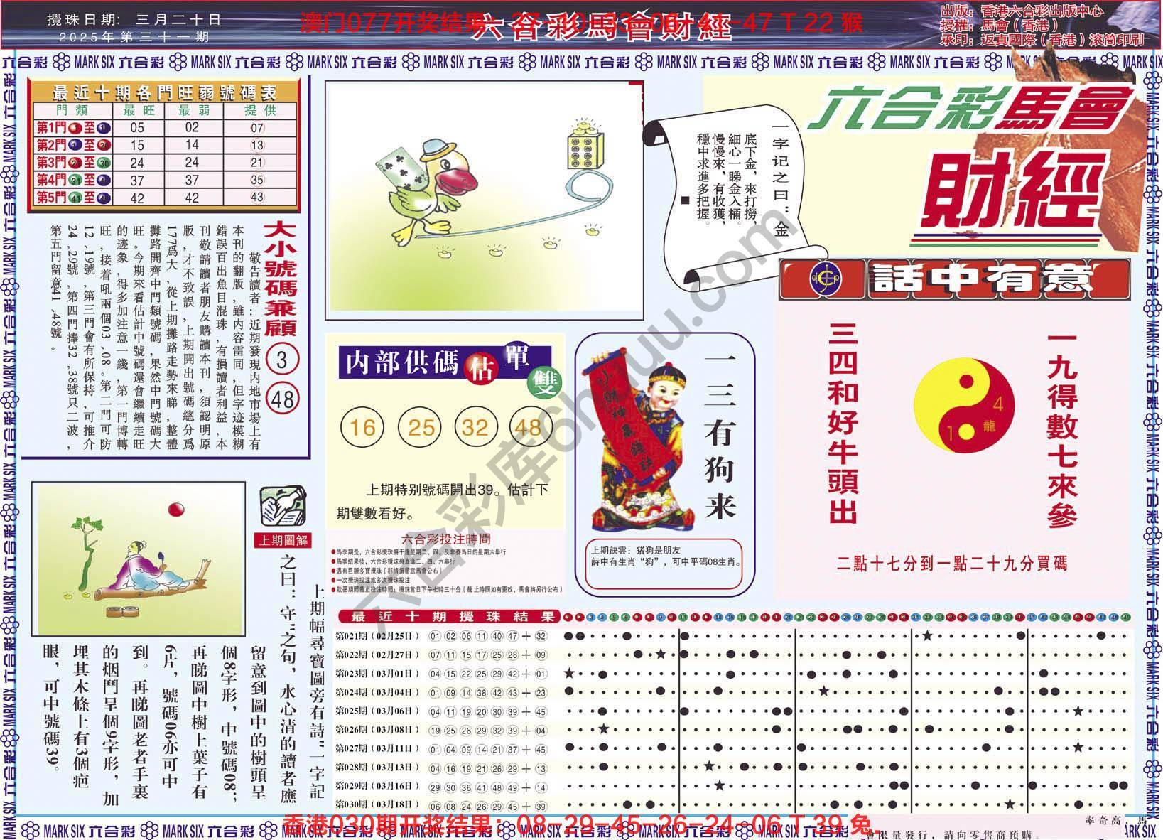 六合彩马会财经