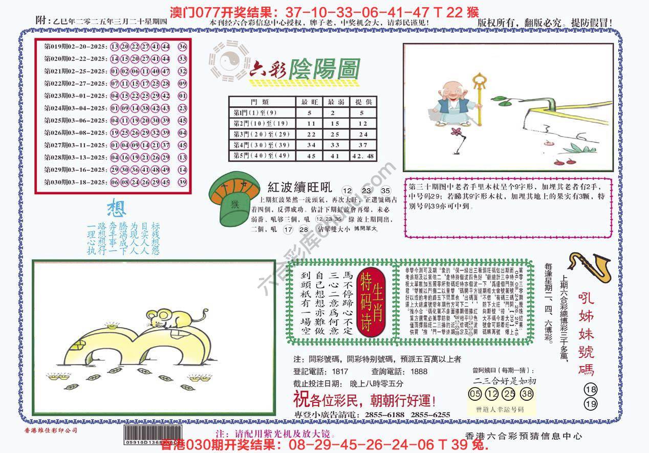 六彩阴阳图