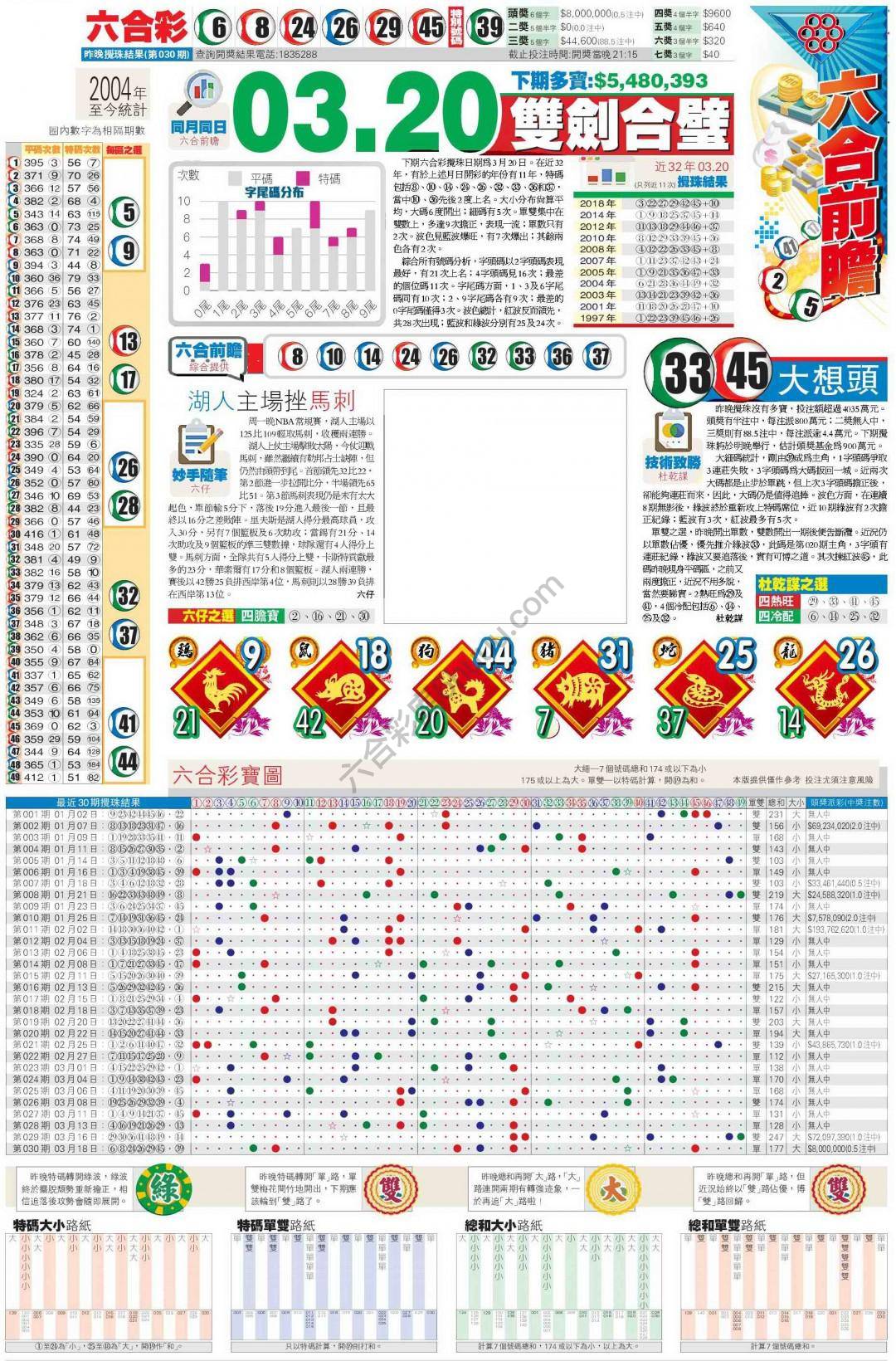 香港商报