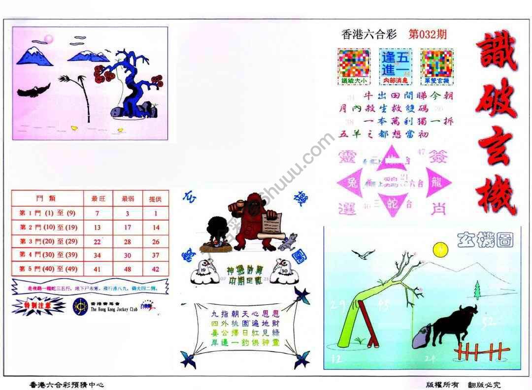 识破玄机