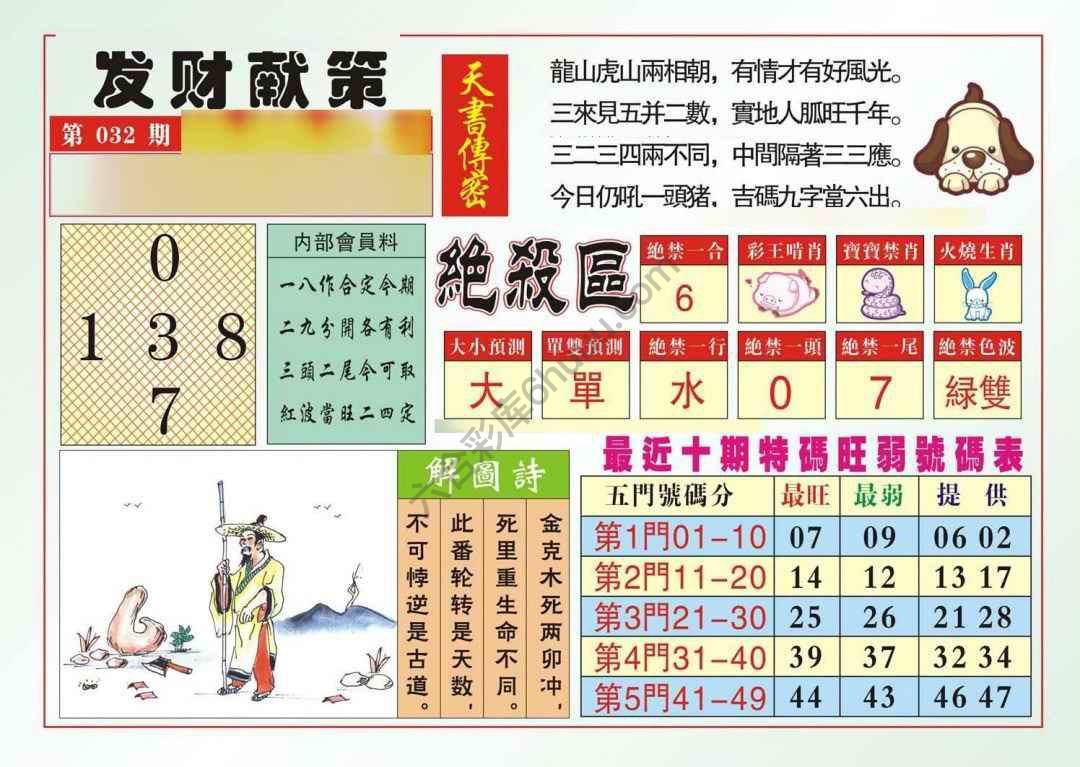 发财献策