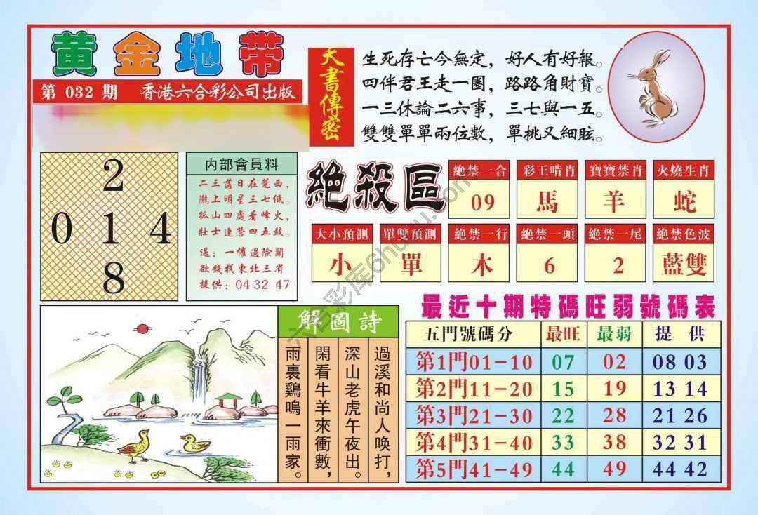 香港黄金地带