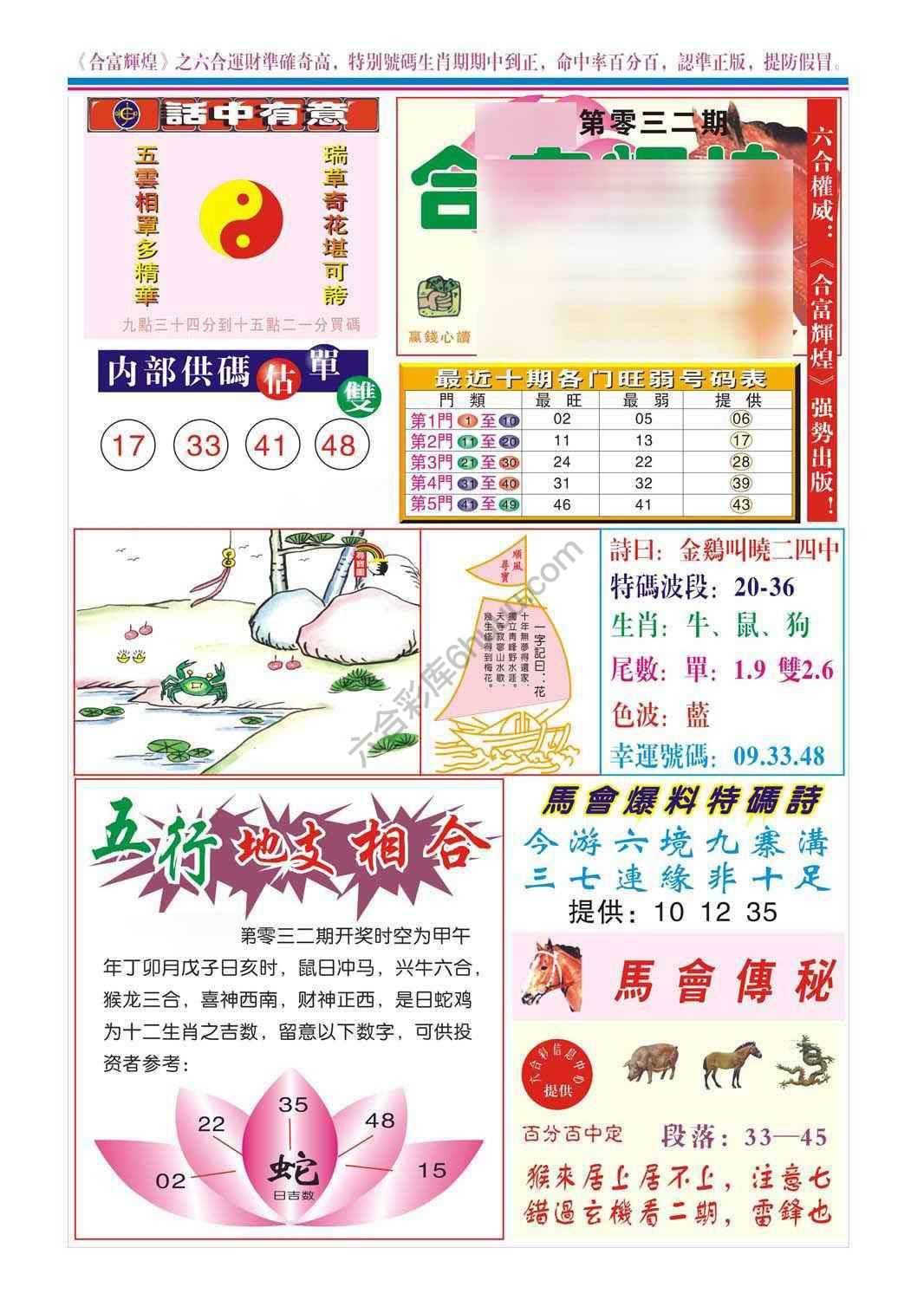 合富辉煌