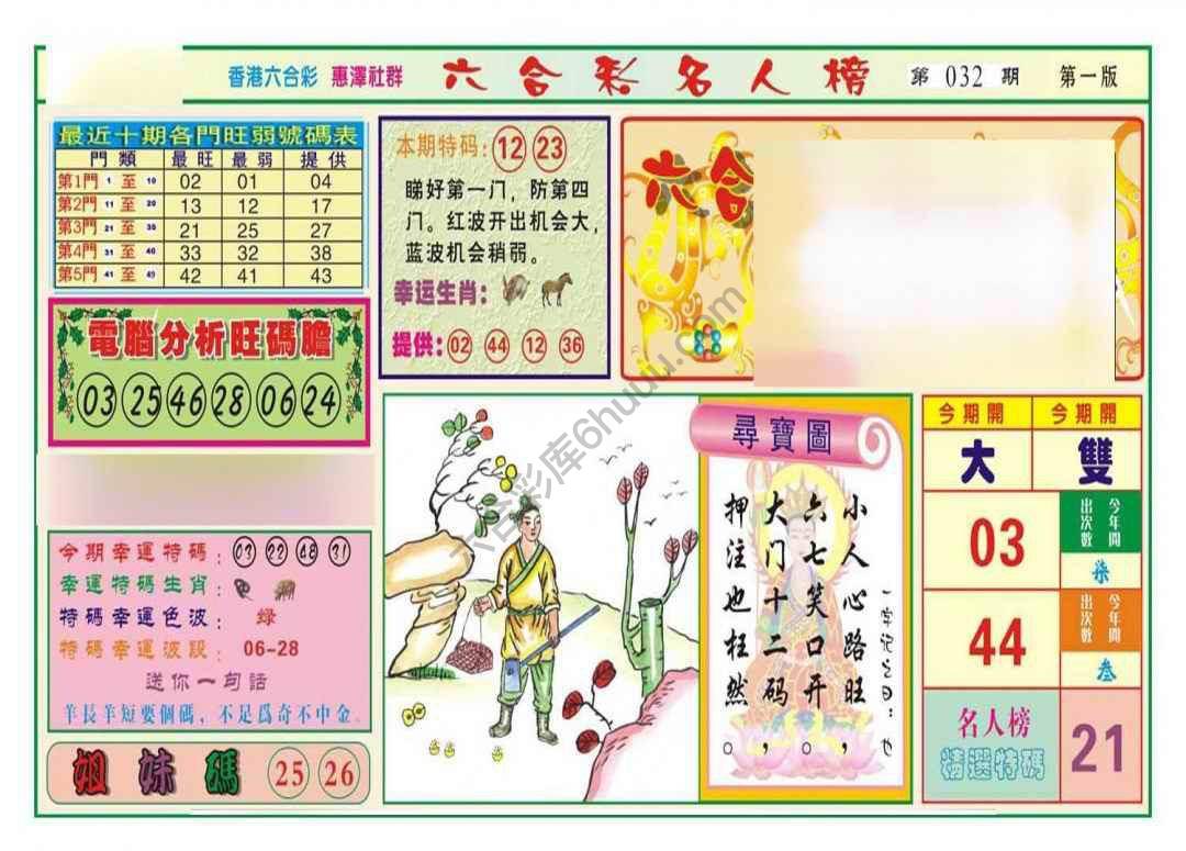 名人榜