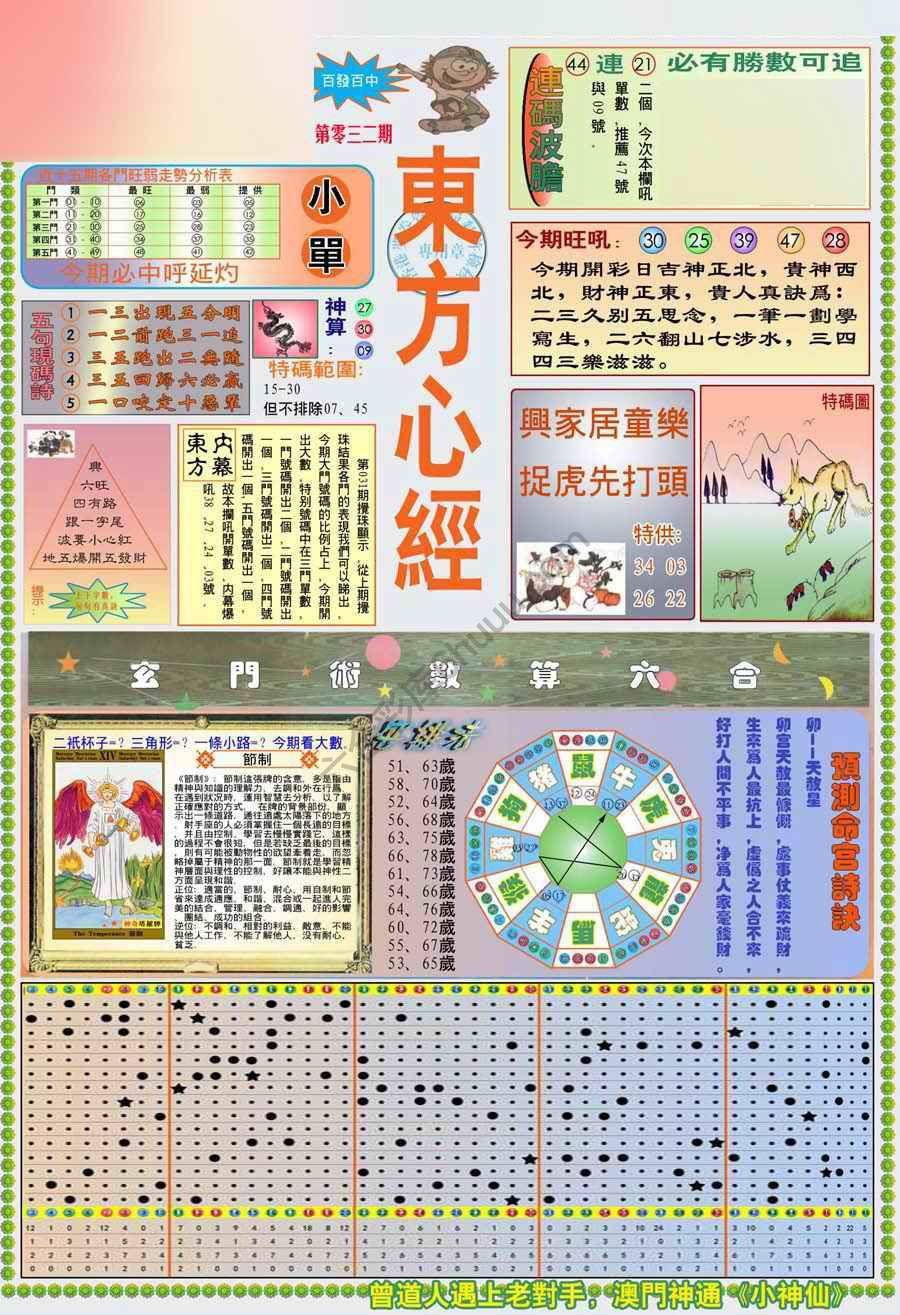 新版东方心经
