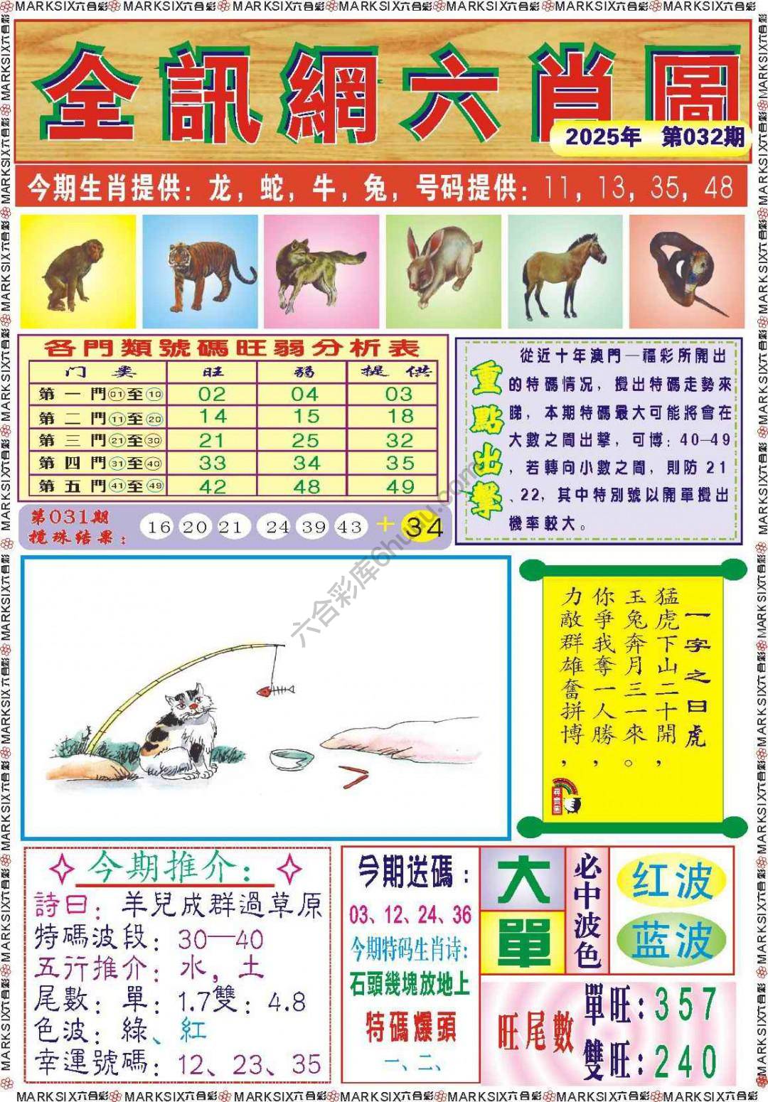 全讯网六肖图