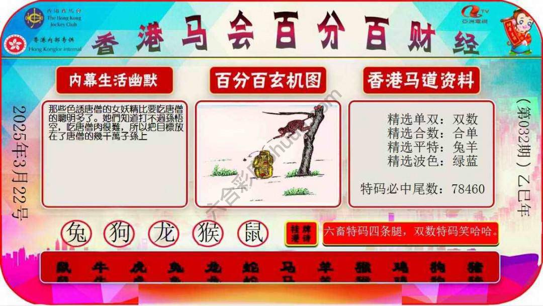 百分百财经