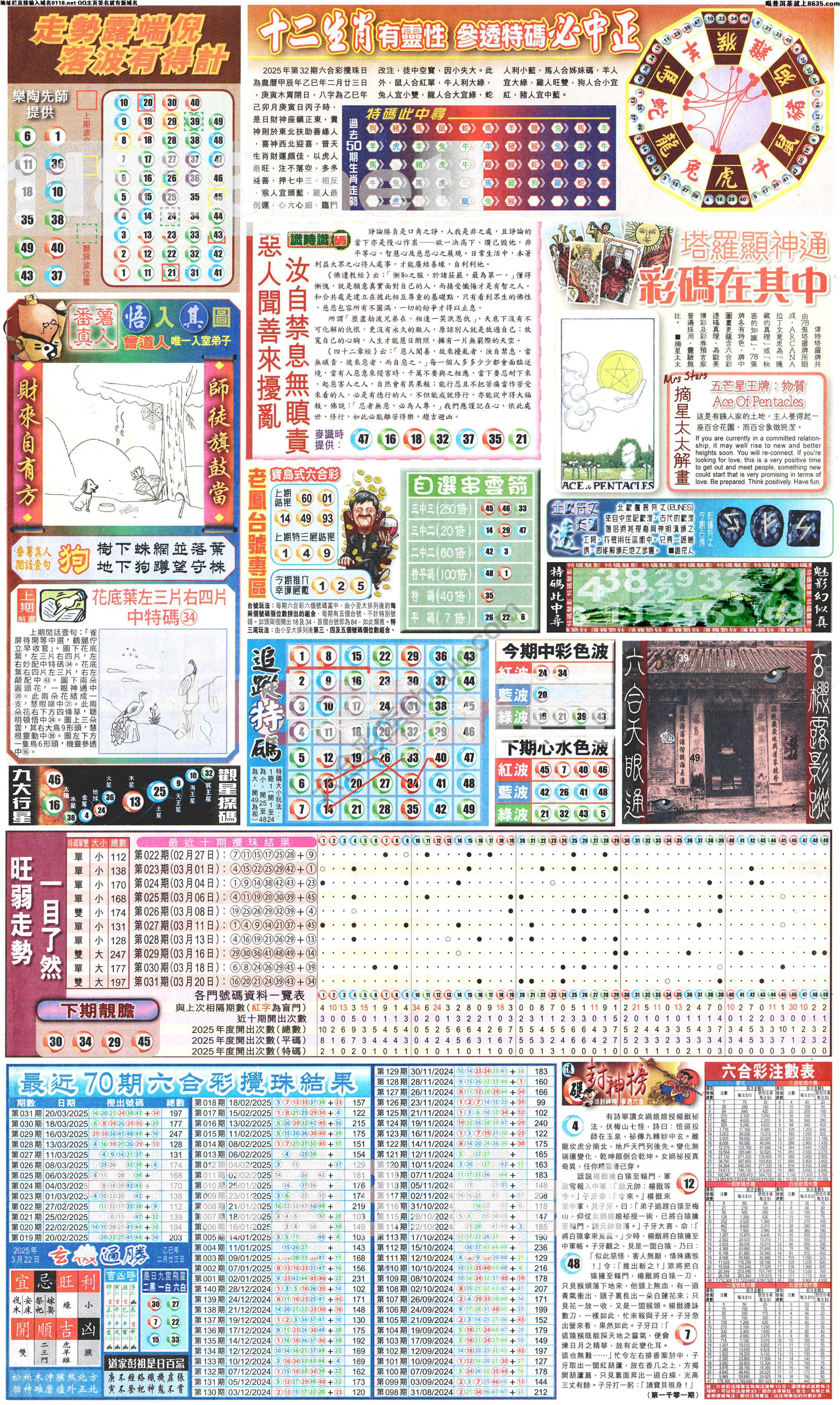 新报六合彩玄机