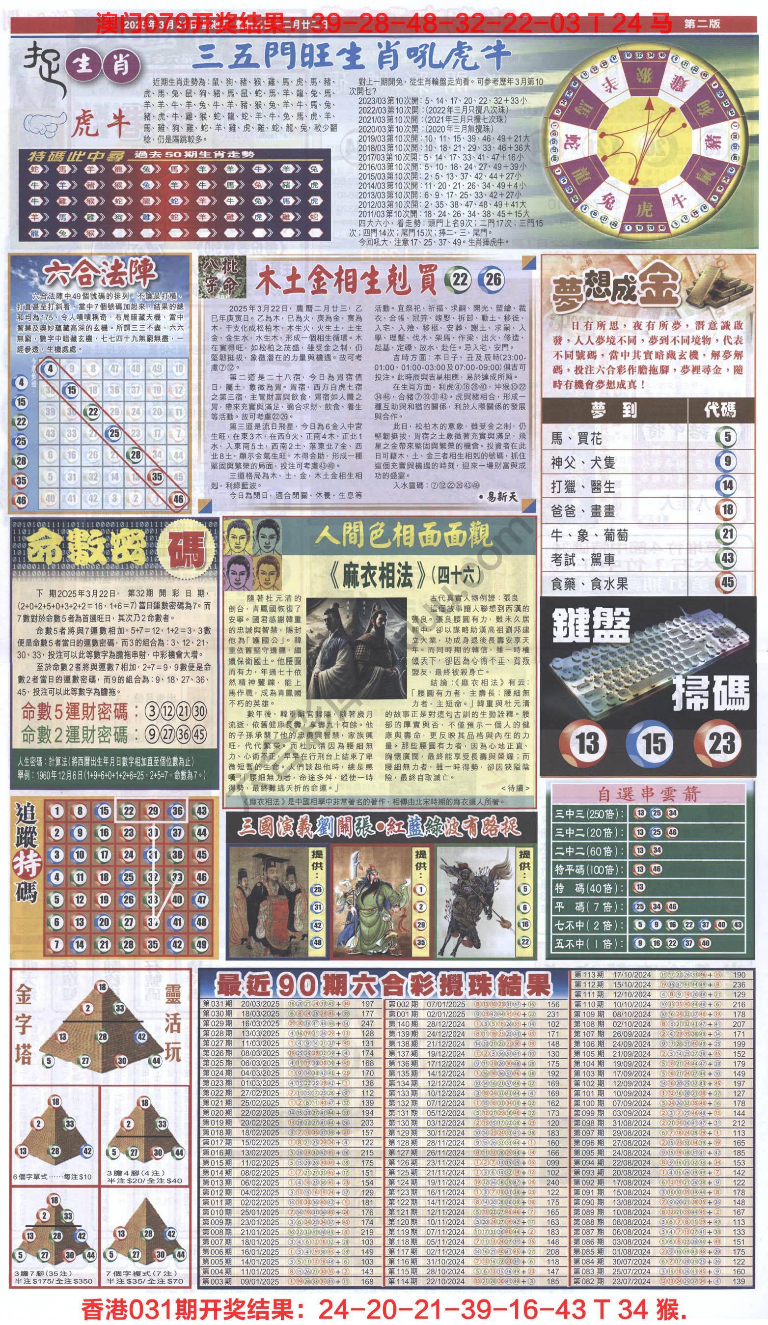 跑狗图