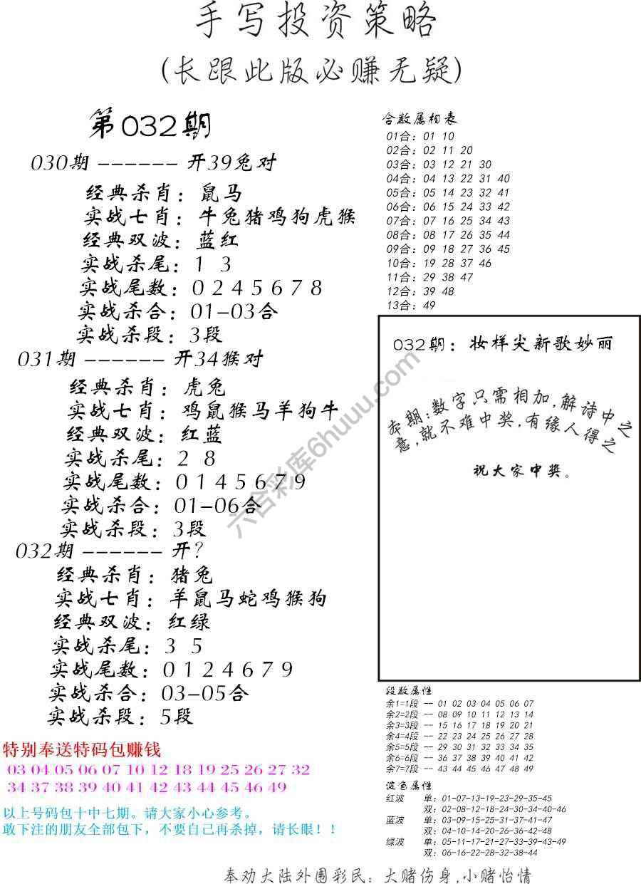 手写投资策略