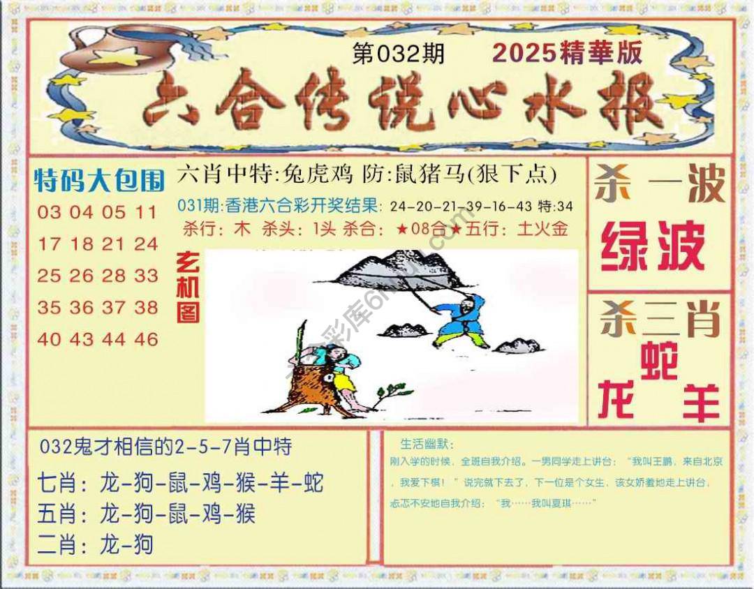 六合传说心水报