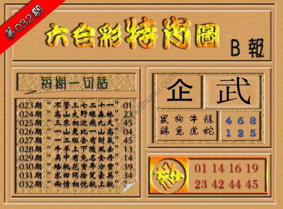 六合彩特肖图