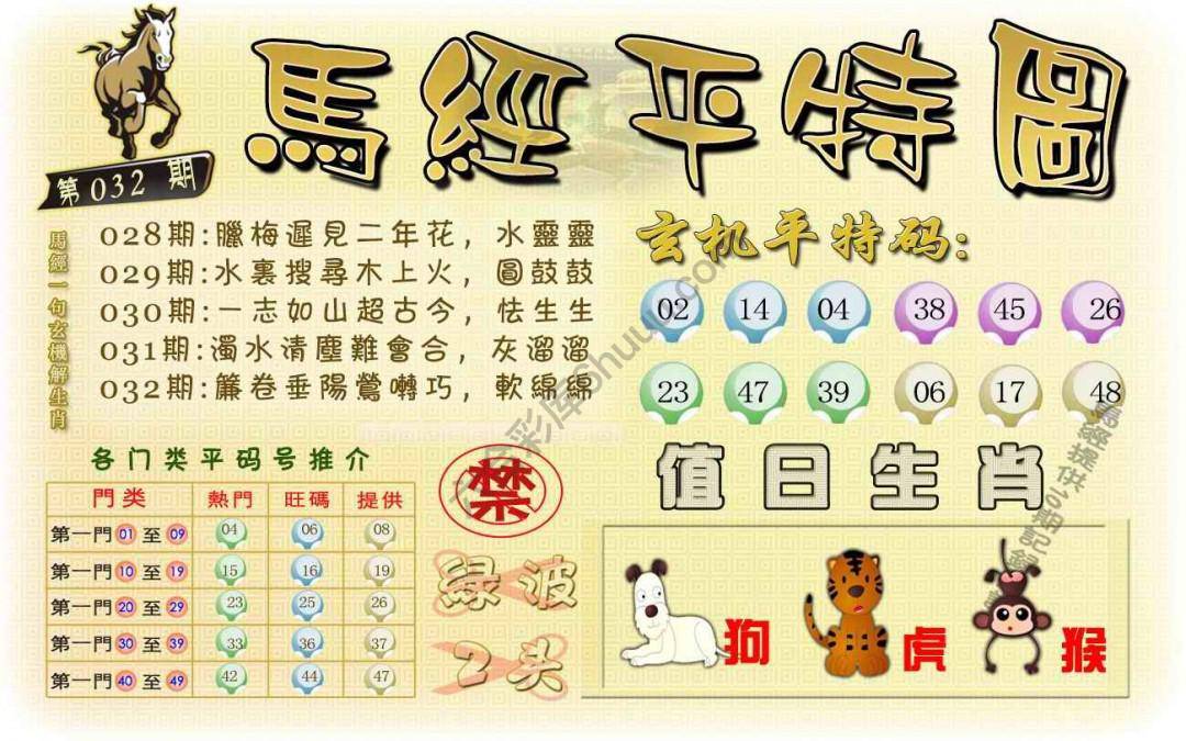 马经平特图