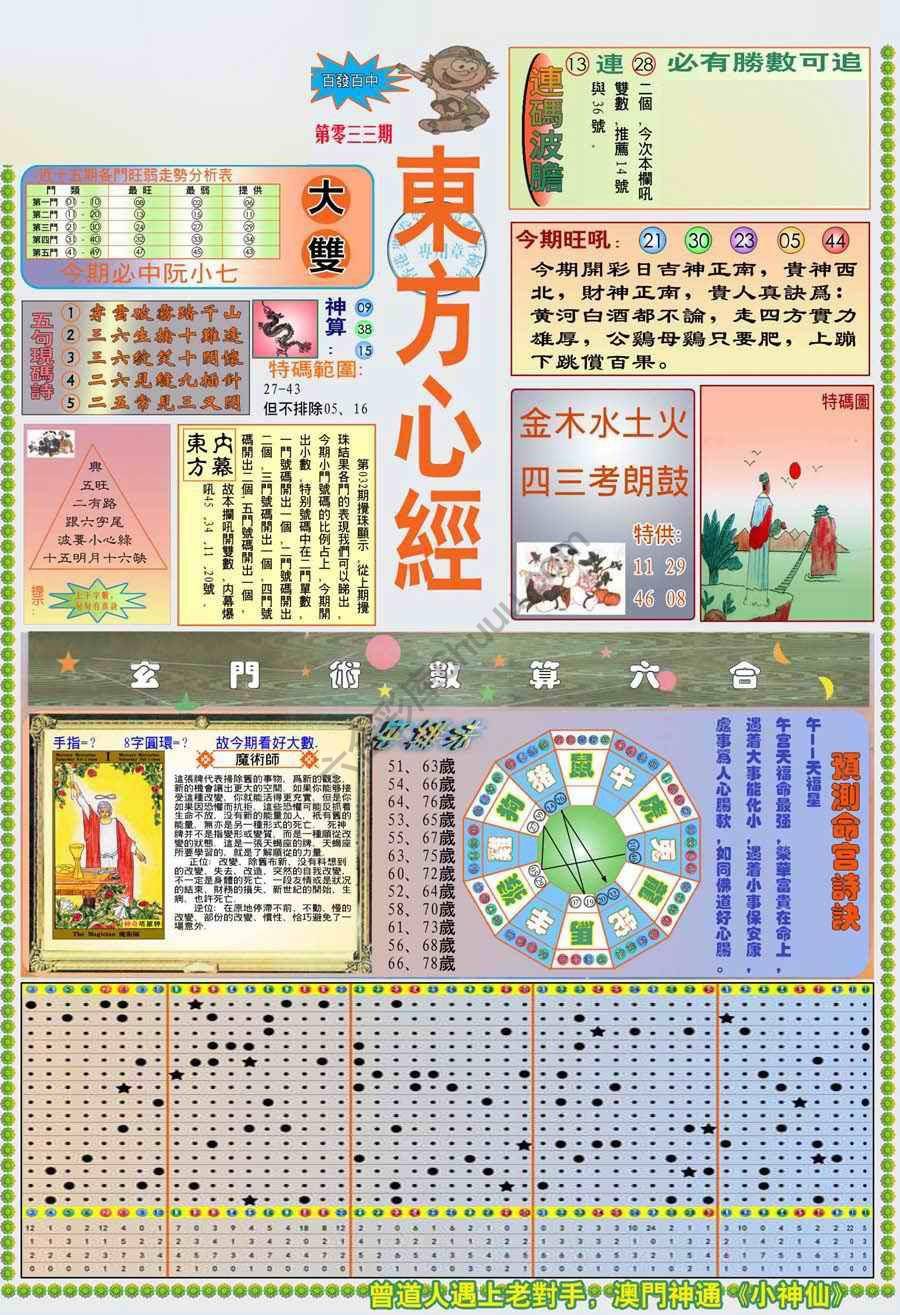 新版东方心经