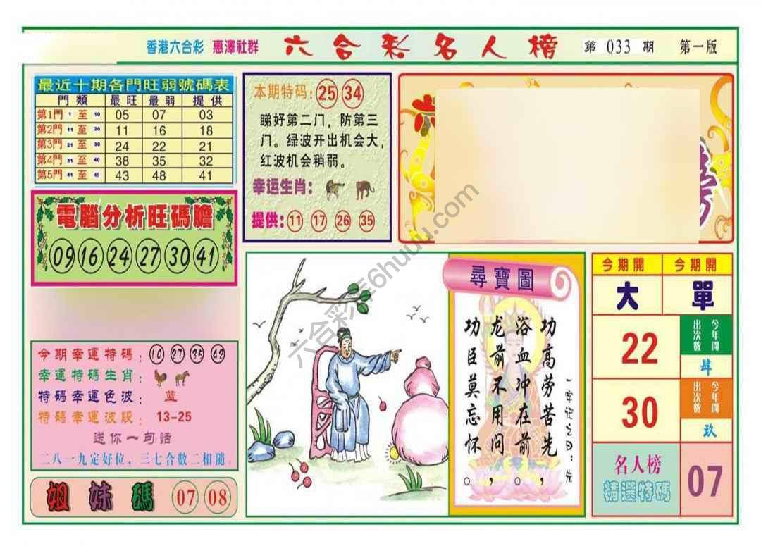 名人榜