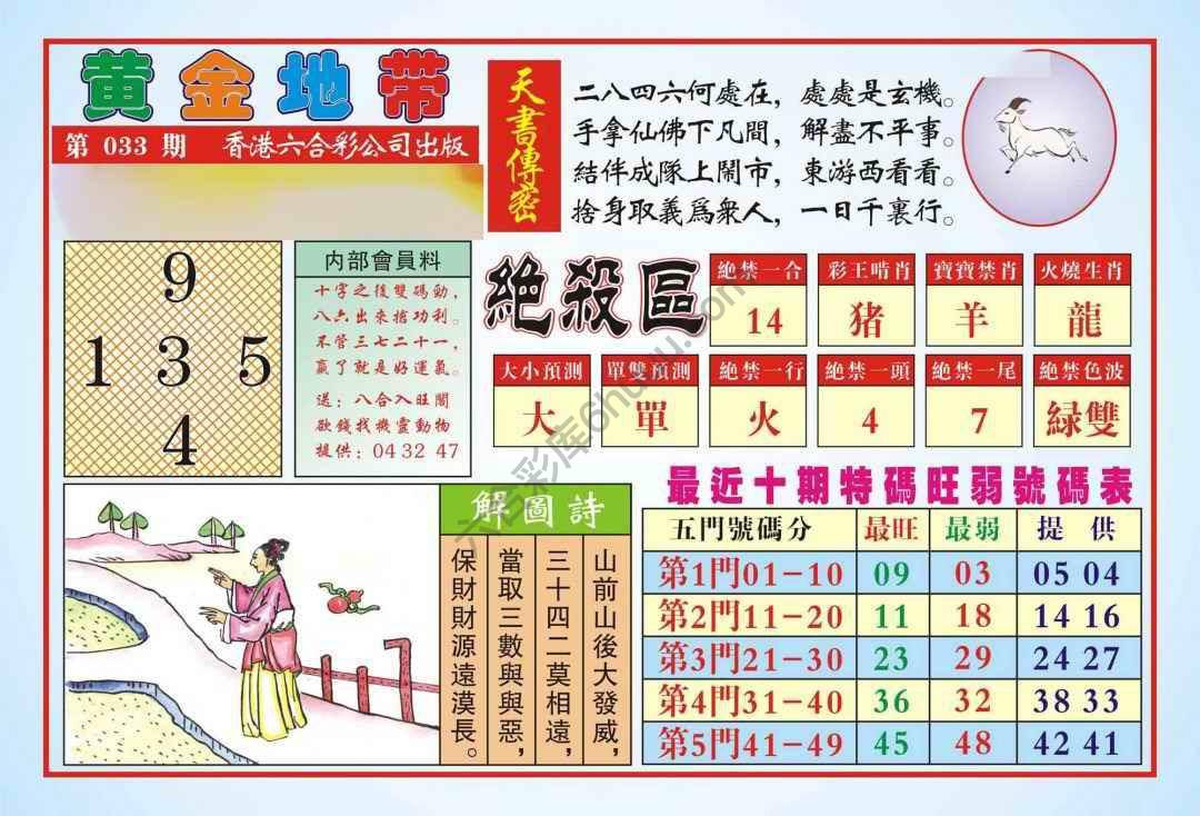 香港黄金地带