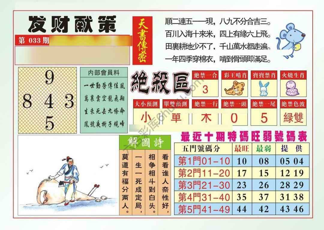 发财献策