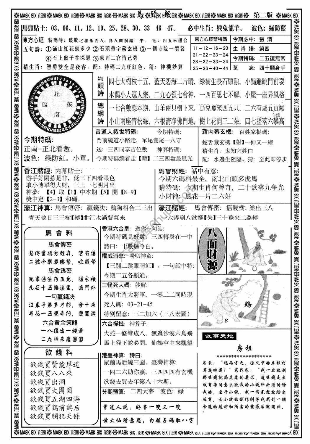 马头报