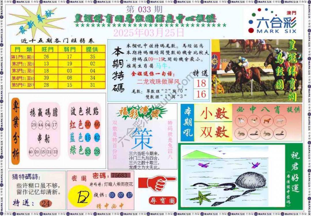 马经图记录