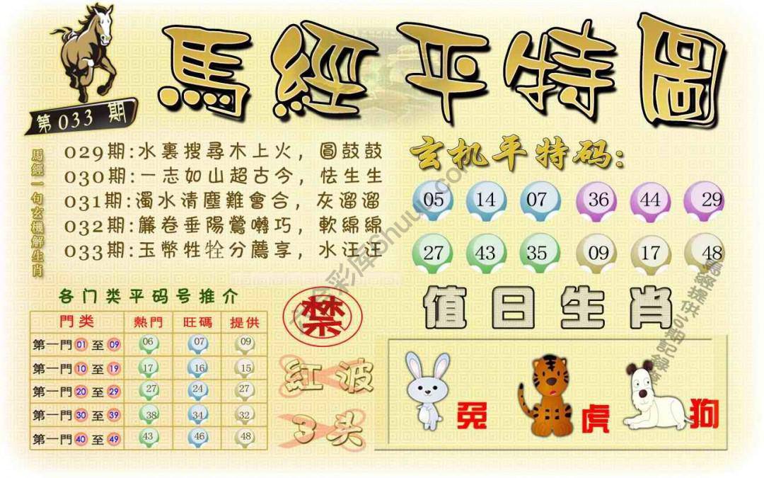 马经平特图