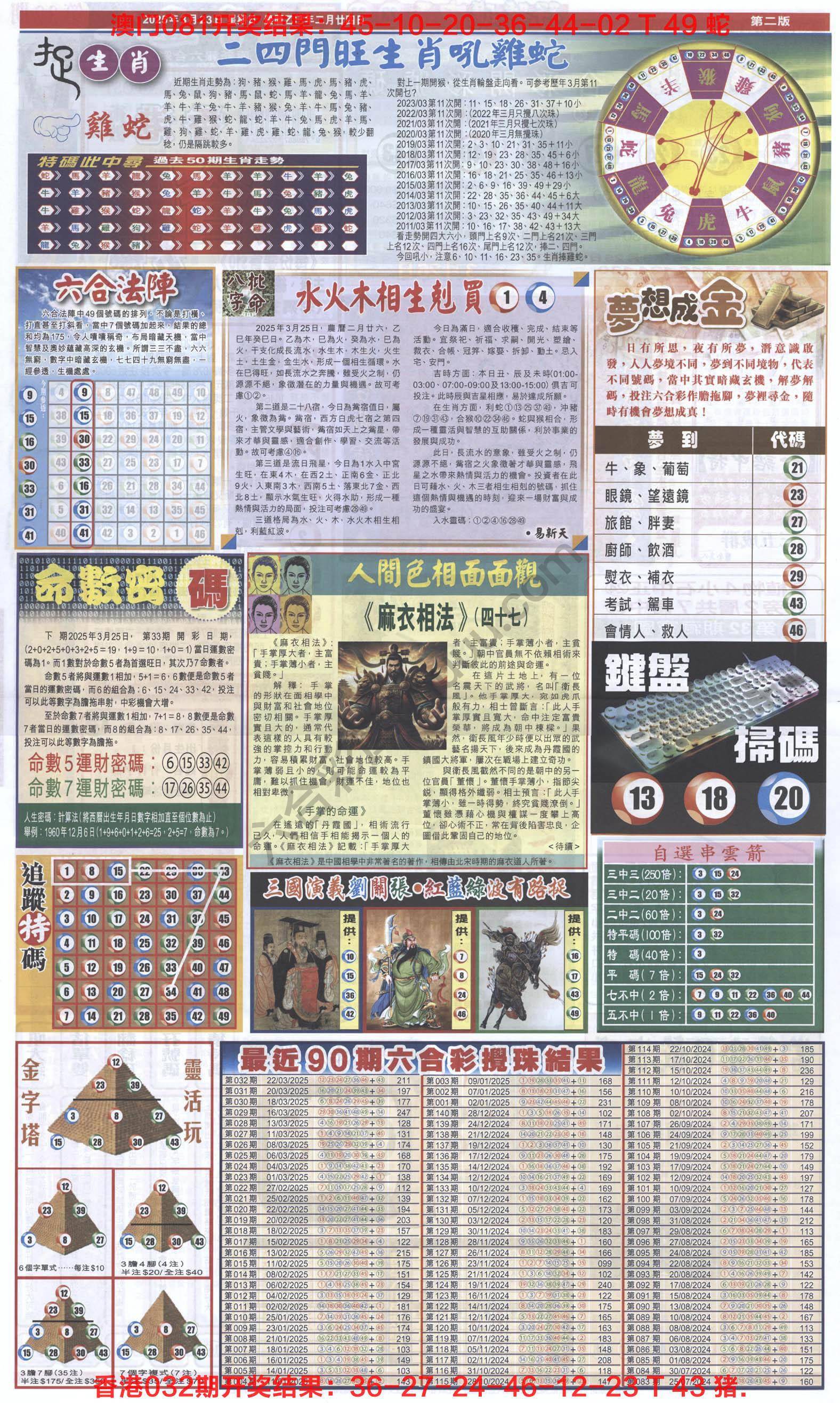 跑狗图