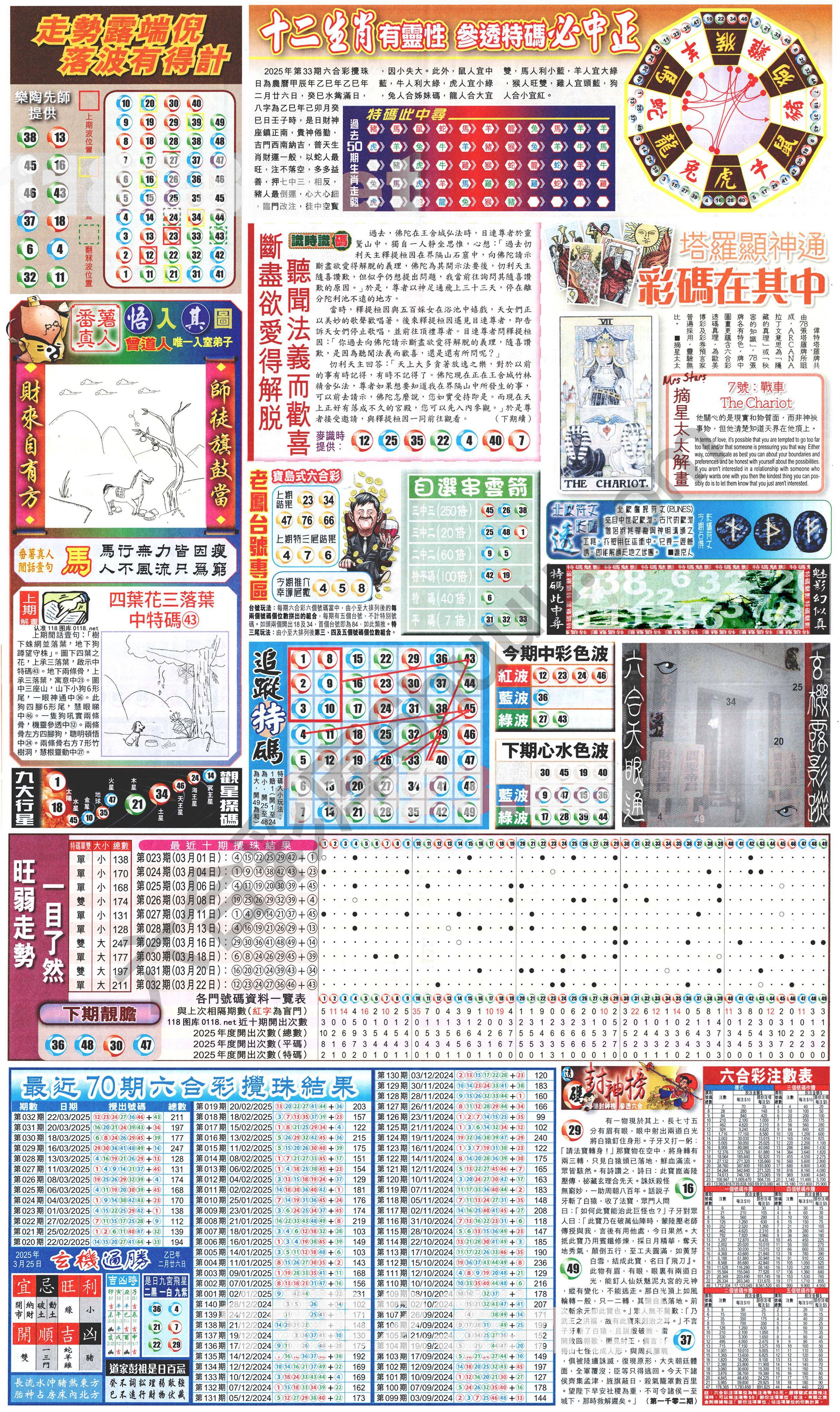 新报六合彩玄机