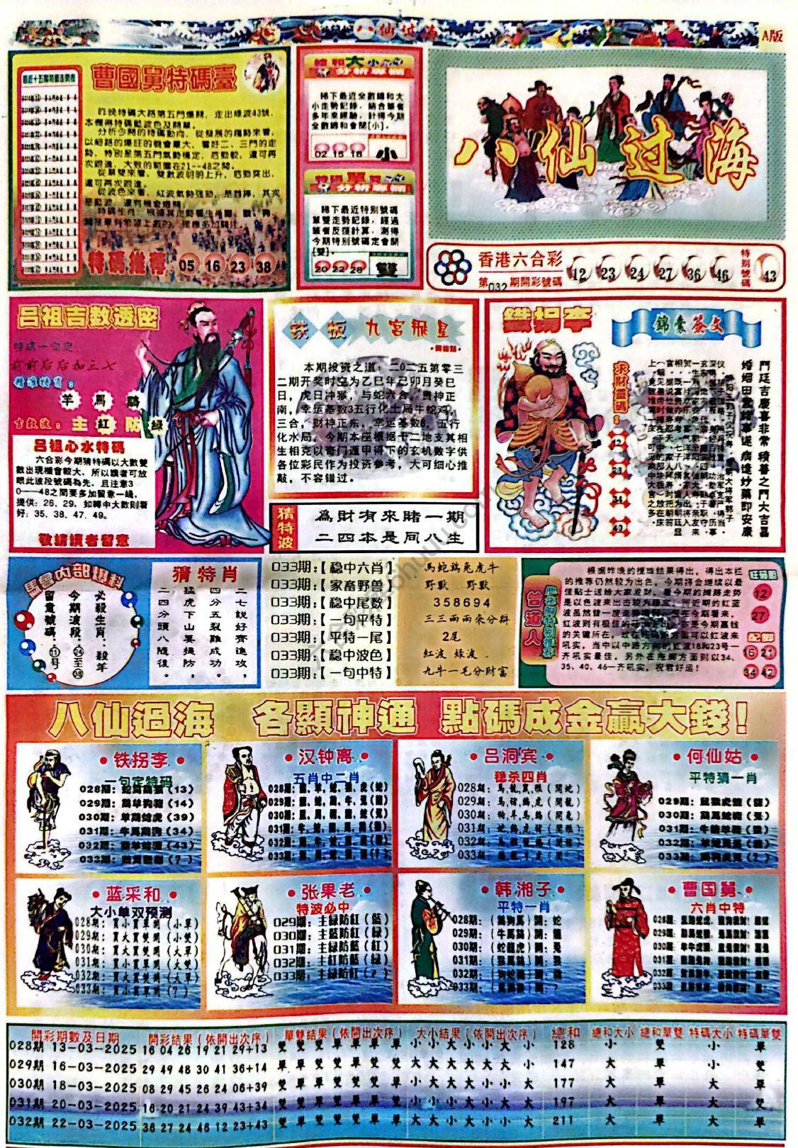 八仙过海各显神通