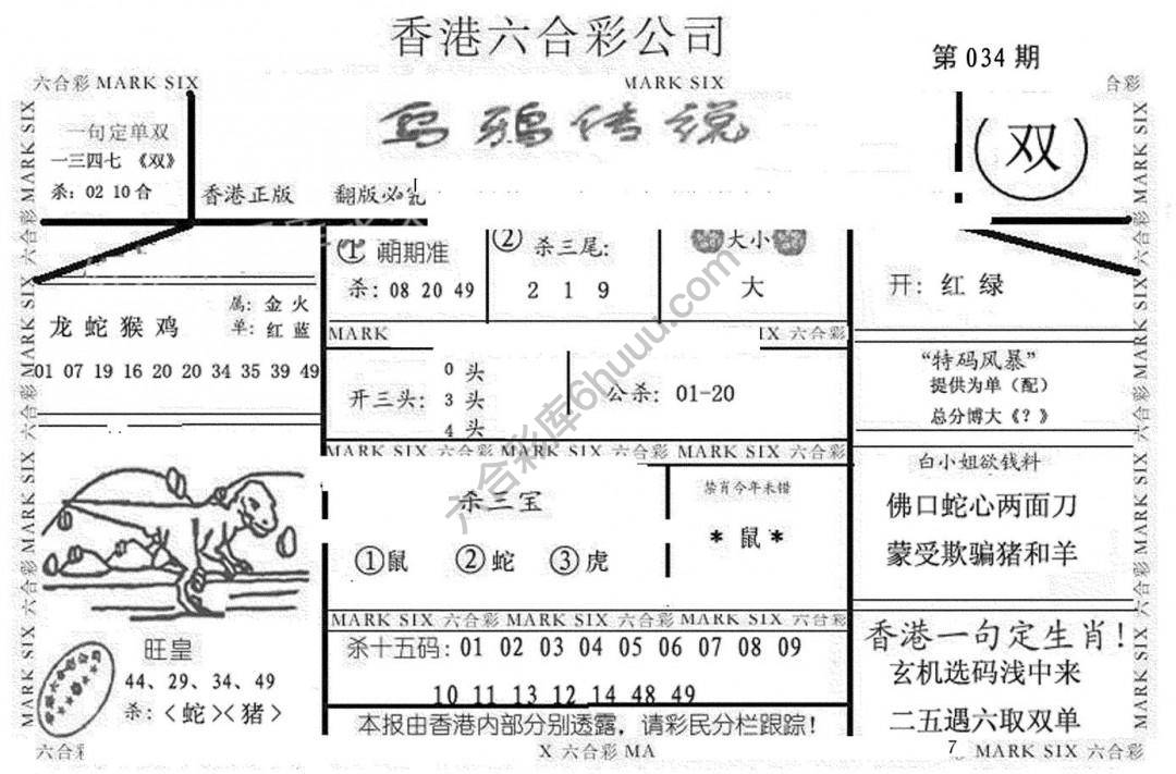乌鸦传说