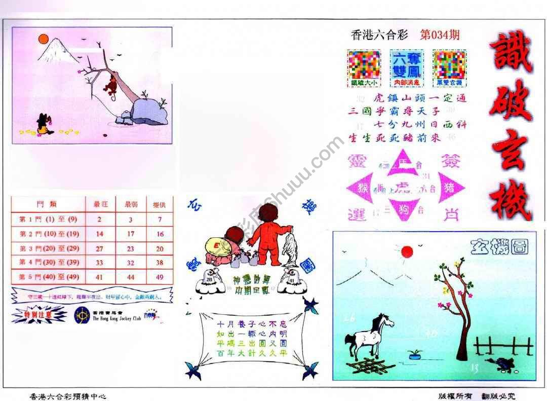 识破玄机