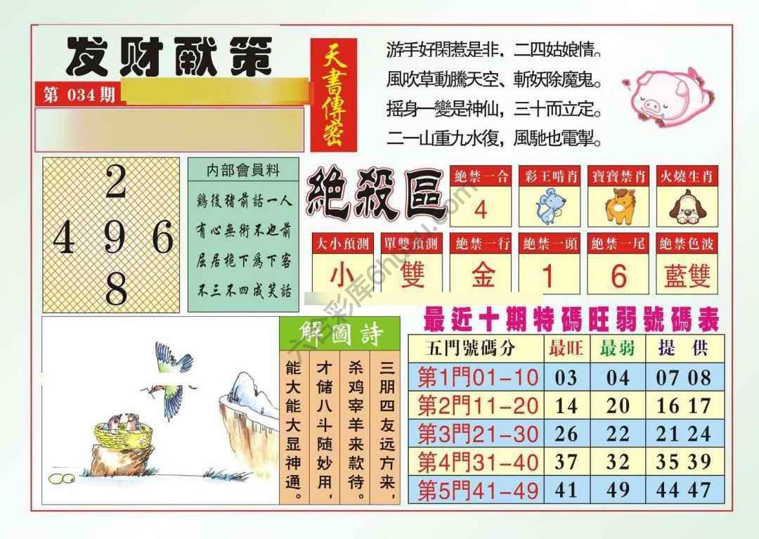 发财献策