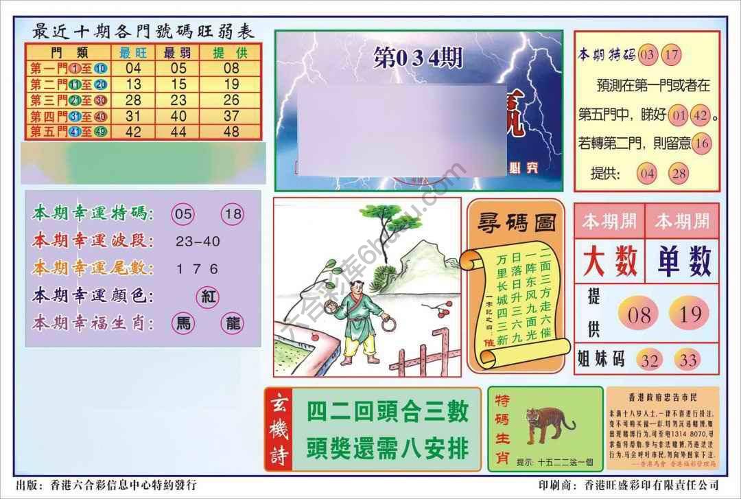 香港逢赌必羸