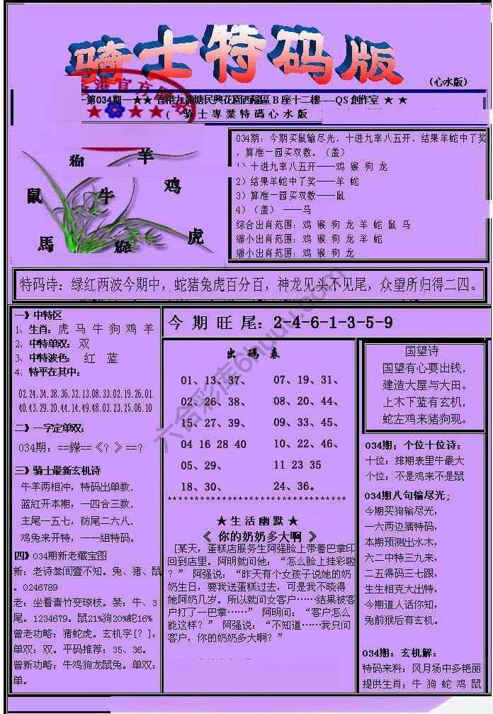 另类骑士特码版