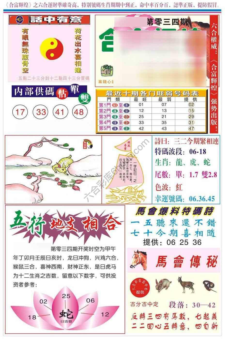 合富辉煌