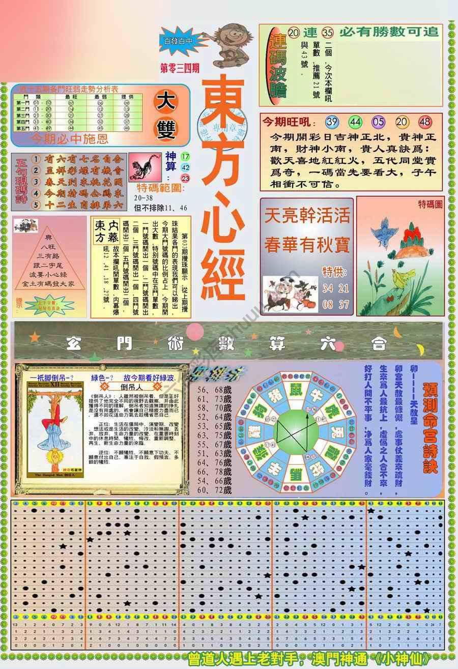 新版东方心经