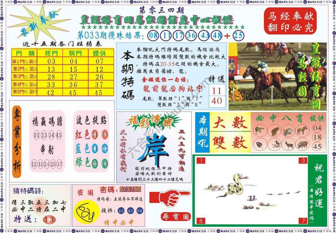 马经图记录
