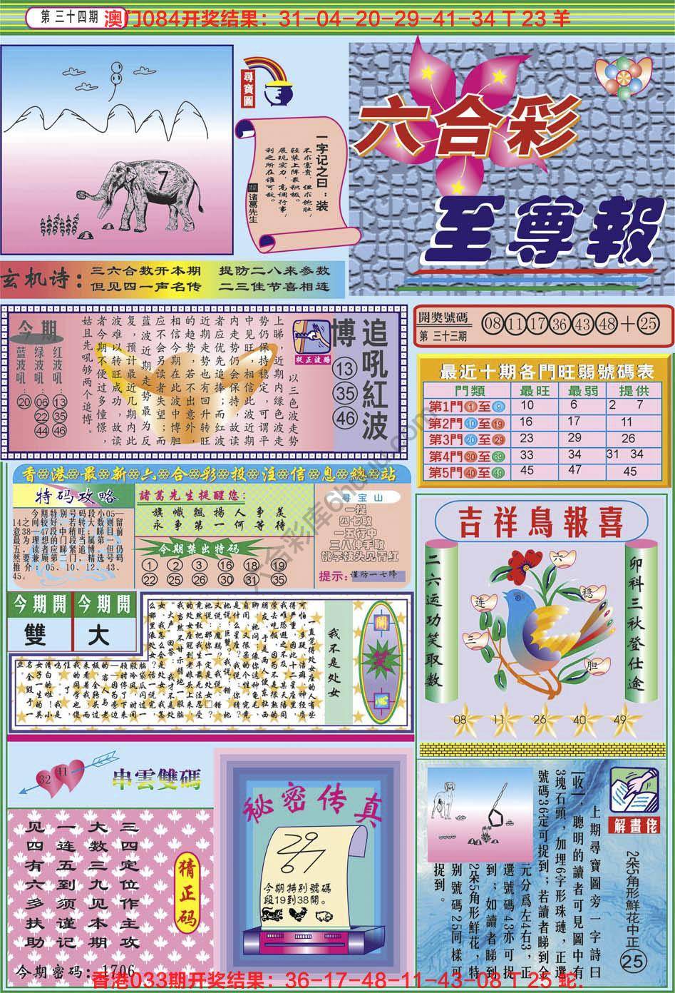 六合至尊报